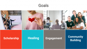 Goals of the 2021 Communicating Diversity Student Conference: scholarship, healing, engagement and community buildinng