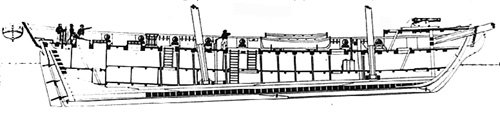 Construction Profile of Jefferson