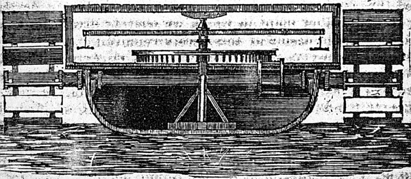 Various European inventors design and in some cases tested horse-powered boats in the 1600s and 1700s. A French inventor, Maurice, the Compte de Saxe, prepared these plans for a horse-powered paddle boat in the 1730s. Horse-propulsion never really caught on in a big way in Europe.