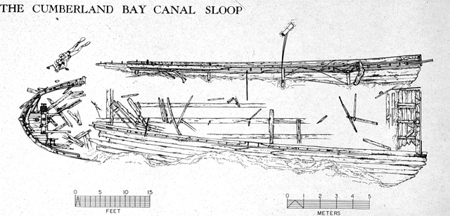 wreck of a sloop-rigged sailing canal boat