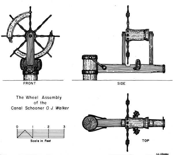 drawings of the wheel of the O. J. Walker