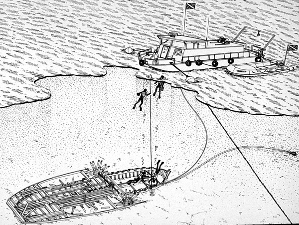 A perspective view of the wreck on the bottom of the lake. Logistically, this was a fairly uncomplicated operation. Excavations mostly focused on the bow, where the missing deck permitted safe, easy access to the interior of the hull.
