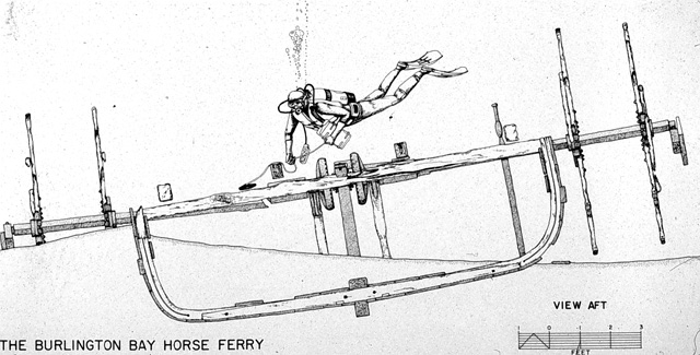 
We have never seen a wreck with sawn and bent frames from this period. The use of this technique suggests that the Champlain Valley was running out of good shipbuilding timber by the time this ferry was built (around 1830).