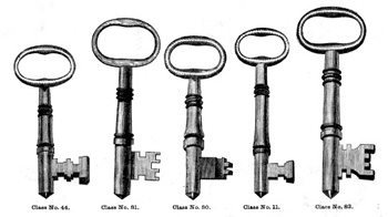 drawing of keys from the hardware catalog