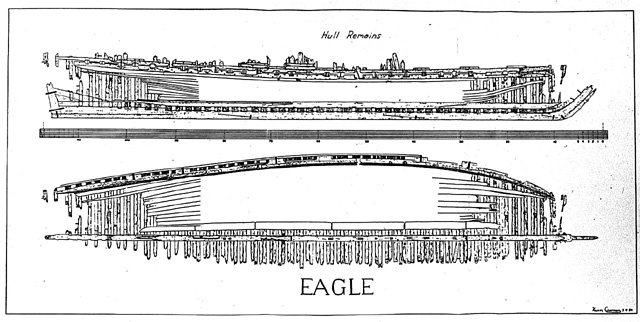 drawings of the wreck of the Eagle as it was found in 1982-1983