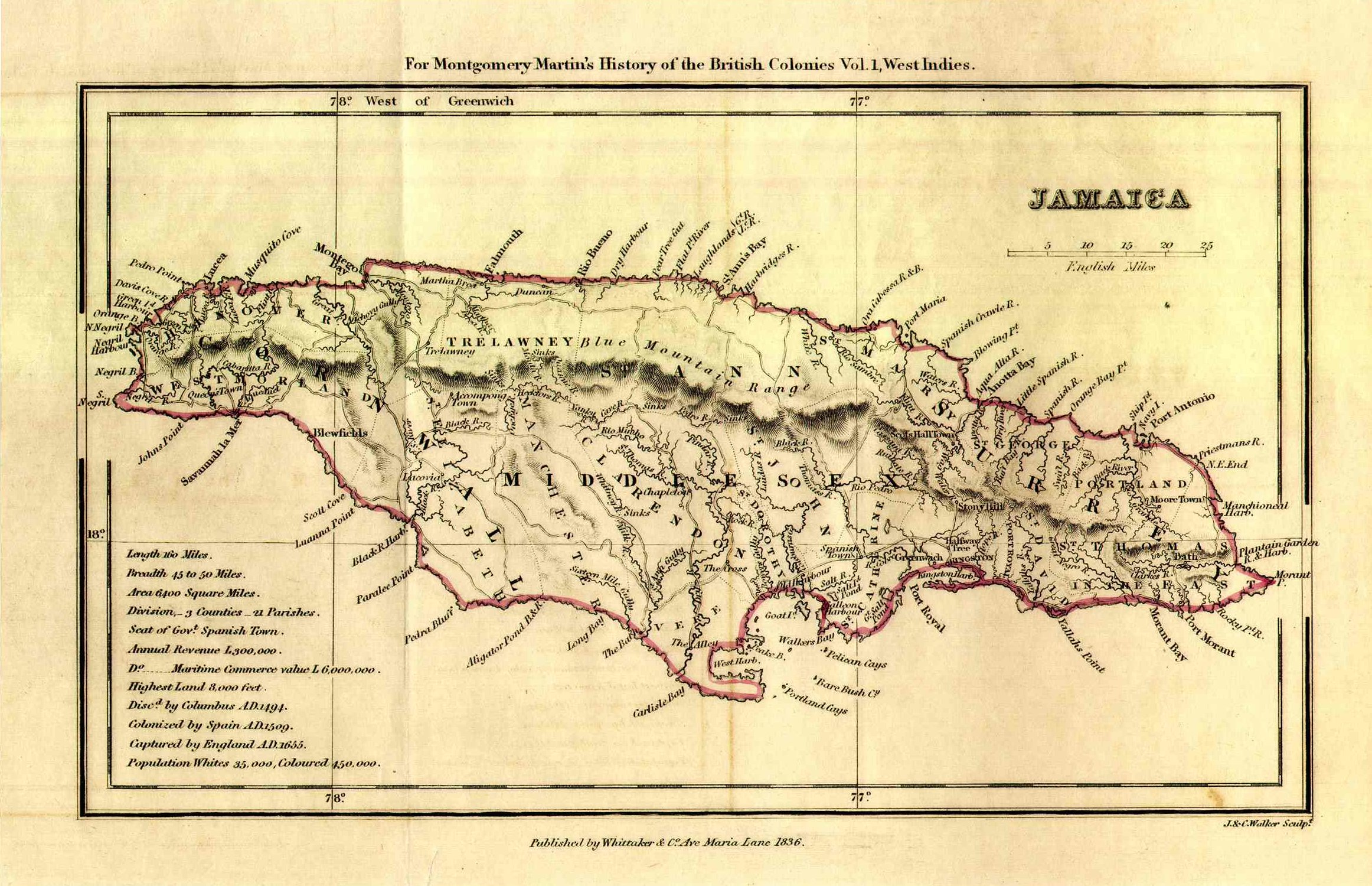 Walker's Jamaica of 1836