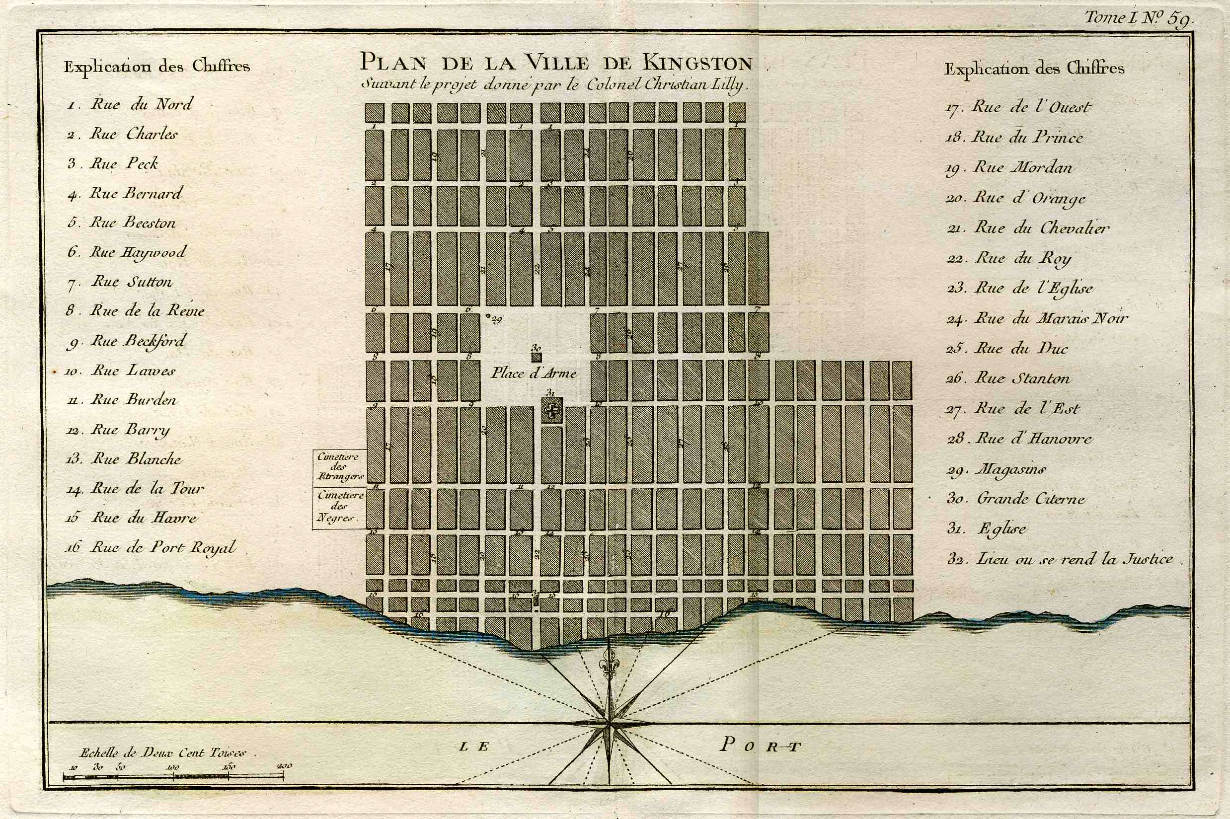 Bellin's Plan de la Ville de Kingston - 1764