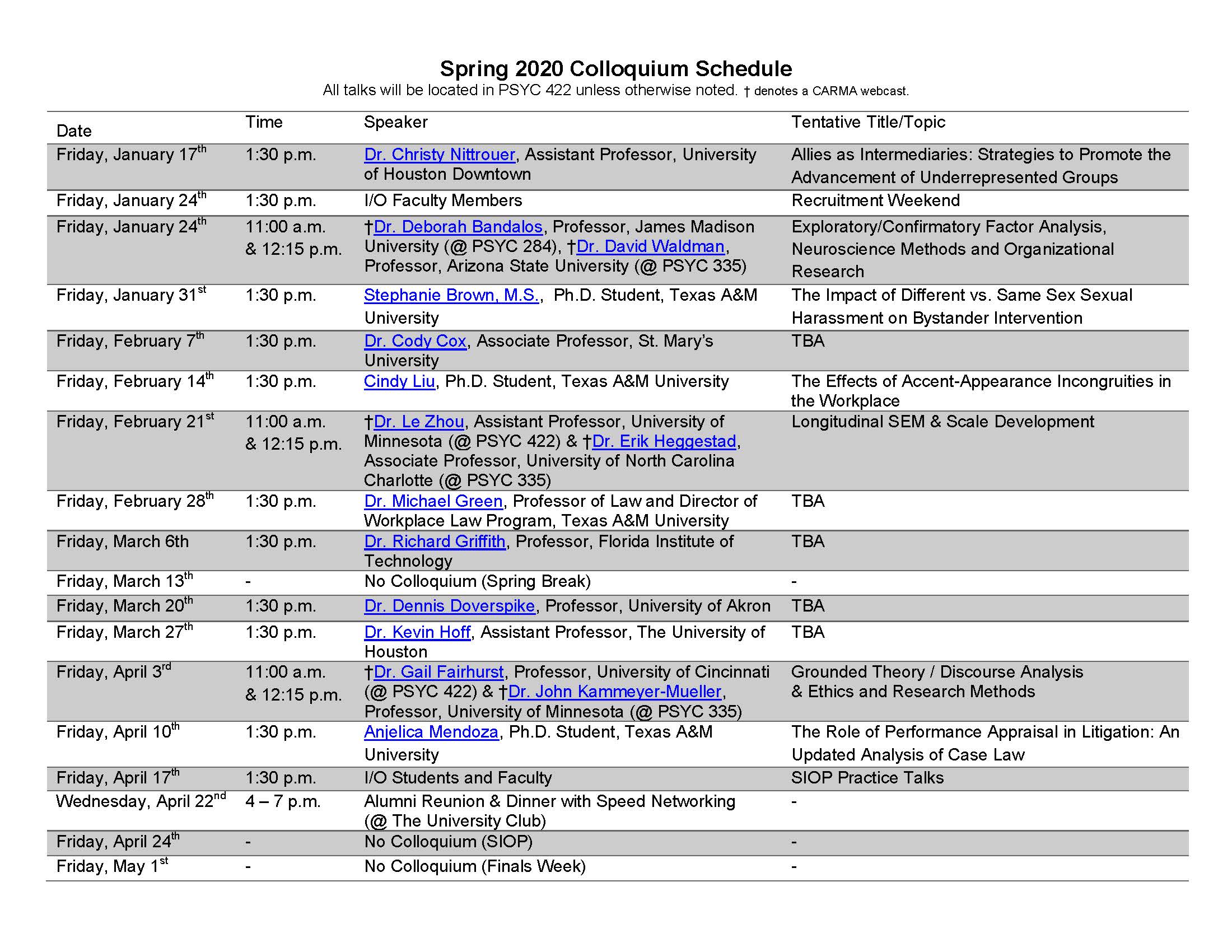 Spring 2020 IO Colloquium Schedule